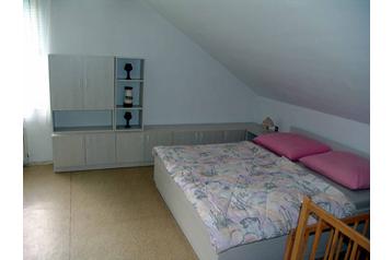 Czech Republic Byt Žirov, Exterior