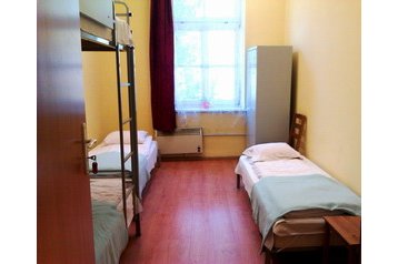 Polonia Hotel Krakovia / Kraków, Exteriorul