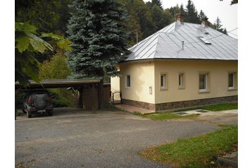 Slovacchia Chata Brezno, Esterno
