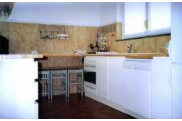 Itaalia Chata Angera, Eksterjöör