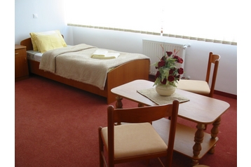 Угорщина Hotel Мiшкольц / Miskolc, Екстер'єр