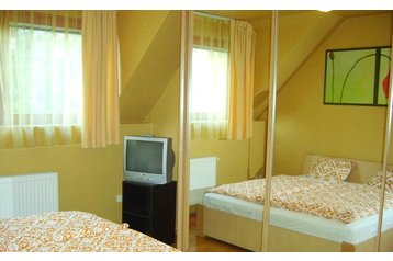 Ungarn Byt Budapest, Budapest, Interiør