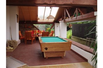 Slovakia Chata Kežmarok, Exterior