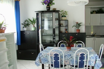 Коттедж Balatonmáriafürdő 3