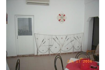 Rumeenia Privát Caraorman, Eksterjöör