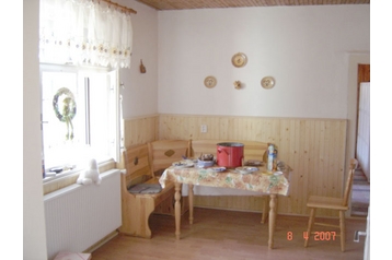 Słowacja Chata Telgárt, Zewnątrz