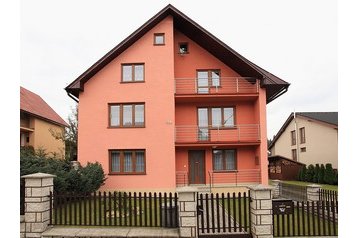 Slovakia Privát Habovka, Habovka, Eksteriør