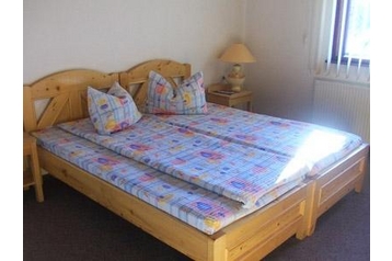 România Chata Moeciu, Exteriorul