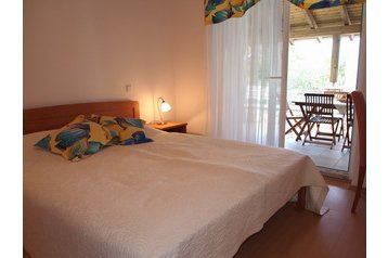 Croazia Chata Kampor, Interno