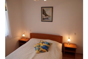 Croatia Chata Kampor, Exterior