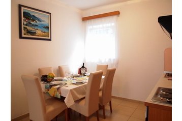 Croatia Chata Kampor, Exterior