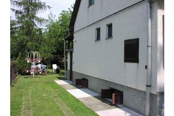 Hungary Chata Mezőkövesd, Exterior