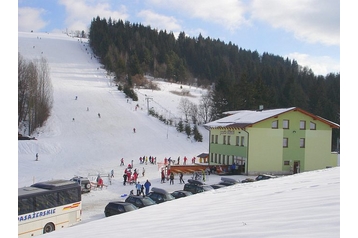 Szlovákia Penzión Nizsna / Nižná, Exteriőr