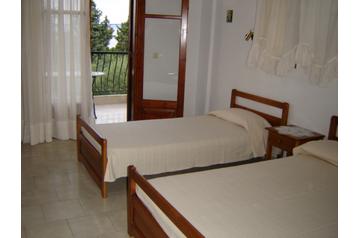 Hellas Privát Kryopighi, Eksteriør