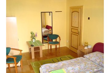 Slovakia Privát Poprad, Eksteriør