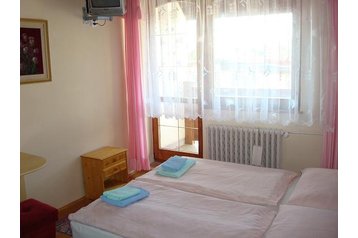 Slovakia Privát Poprad, Eksteriør