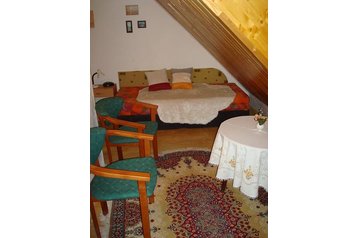 Slovakia Privát Poprad, Eksteriør