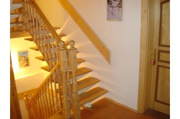 Slovakia Privát Poprad, Eksteriør