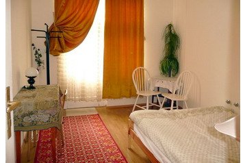 Poľsko Privát Krakov / Kraków, Exteriér