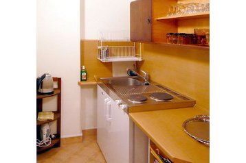 Poľsko Privát Krakov / Kraków, Exteriér