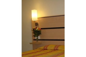 Francia Hotel Parigi / Paris, Esterno