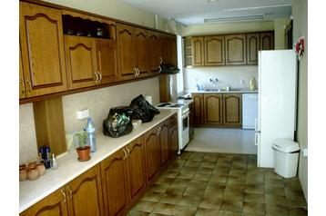 Bułgaria Chata Sofia, Zewnątrz