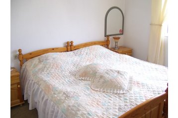 Bulgária Privát Samokov, Exteriőr
