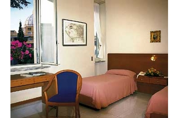 Italija Hotel Roma, Eksterjeras