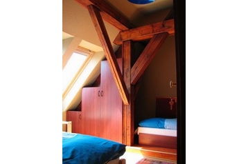 Hungrie Hotel Budapest, Extérieur