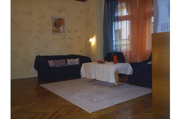 Hungrie Byt Budapest, Extérieur