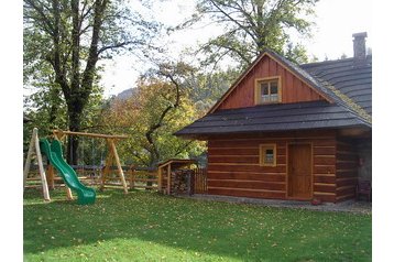 Slovaška Byt Oščadnica, Eksterier