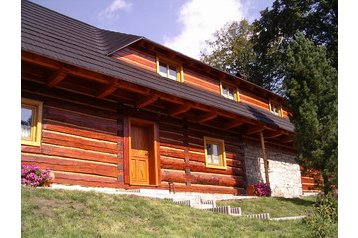 Slovensko Byt Oščadnica, Exteriér