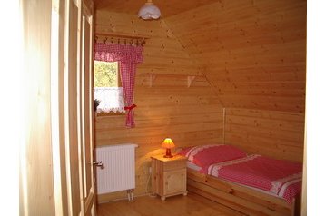 Slovaška Byt Oščadnica, Eksterier