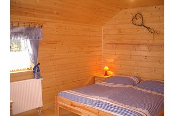 Slovaška Byt Oščadnica, Eksterier