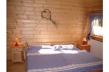 Slovaška Byt Oščadnica, Eksterier