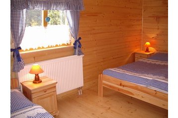 Slovaška Byt Oščadnica, Eksterier