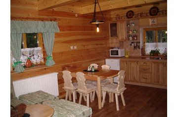 Slovaška Byt Oščadnica, Eksterier