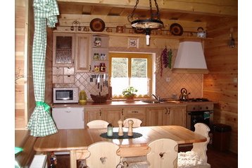 Slovaška Byt Oščadnica, Eksterier