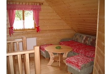 Slovaška Byt Oščadnica, Eksterier