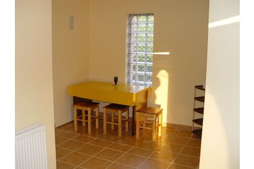 Rumunsko Privát Praid, Exteriér