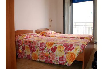 Italia Hotel Rimini, Eksteriør