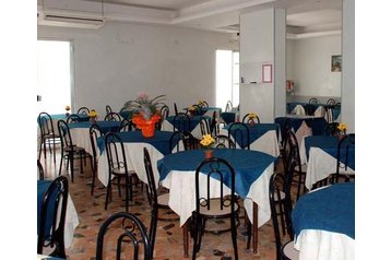 Italia Hotel Rimini, Eksteriør