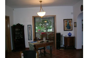 Taliansko Privát Roma, Rím, Interiér