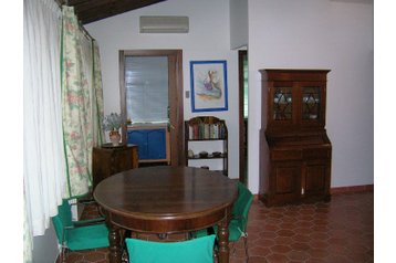 Taliansko Privát Rím / Roma, Exteriér