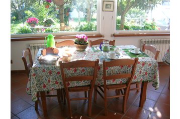 Taliansko Privát Rím / Roma, Exteriér