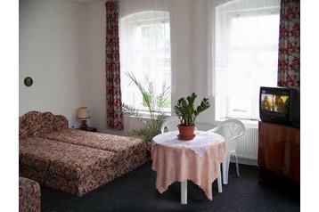 Tsjekkia Chata Abertamy, Eksteriør