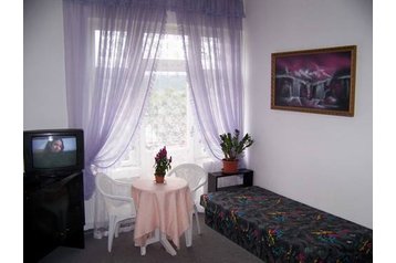 Tšehhi Vabariik Chata Abertamy, Eksterjöör