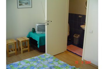 Estija Hotel Pärnu, Eksterjeras