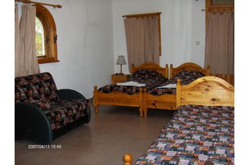 България Penzión Apriltsi, Екстериор