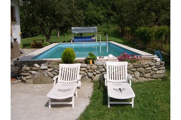 Bulgaria Chata Apriltsi, Exteriorul